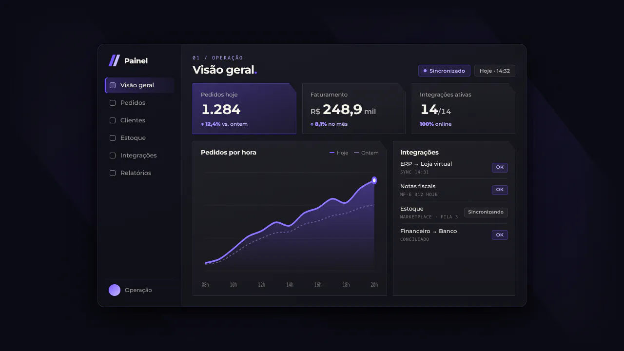 A mesma operação em uma interface moderna da Moggix.